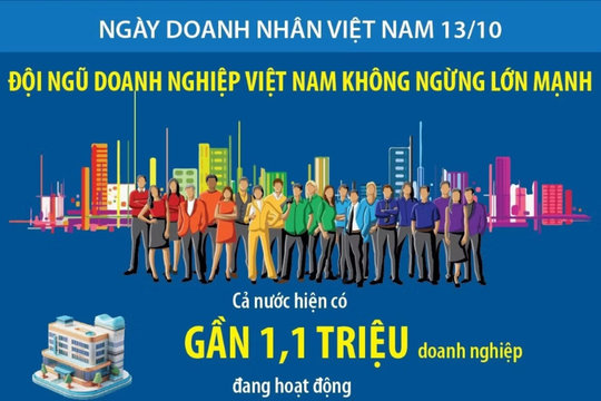 Đội ngũ doanh nghiệp Việt Nam không ngừng lớn mạnh