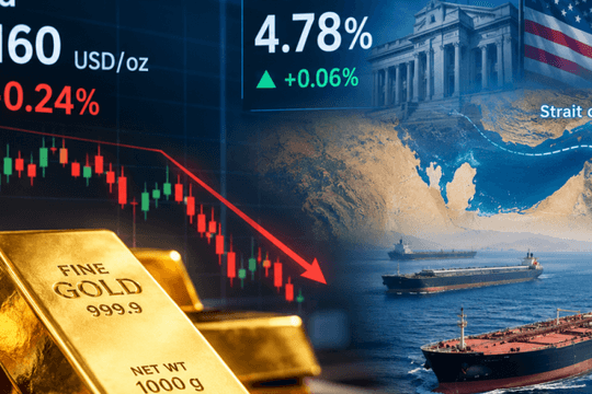 Giá vàng hôm nay 14/10/2026: SJC giảm xuống 140,3 - 143,3 triệu đồng/lượng