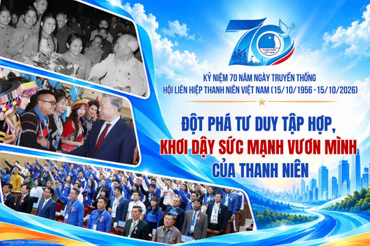 Đột phá tư duy tập hợp, khơi dậy sức mạnh vươn mình của thanh niên