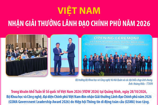 Việt Nam nhận Giải thưởng Lãnh đạo Chính phủ năm 2026