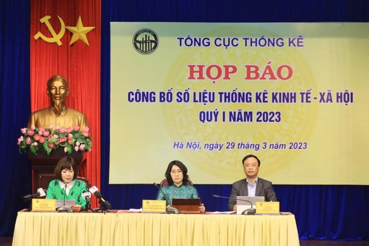 GDP quý 1/2023 tăng 3,32%