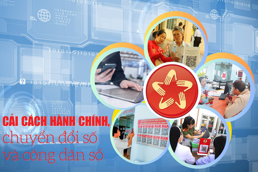 Cải cách hành chính,chuyển đổi số và công dân số