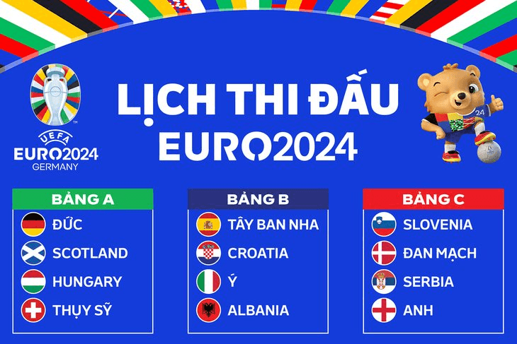 Lịch thi đấu 51 trận ở Euro 2024