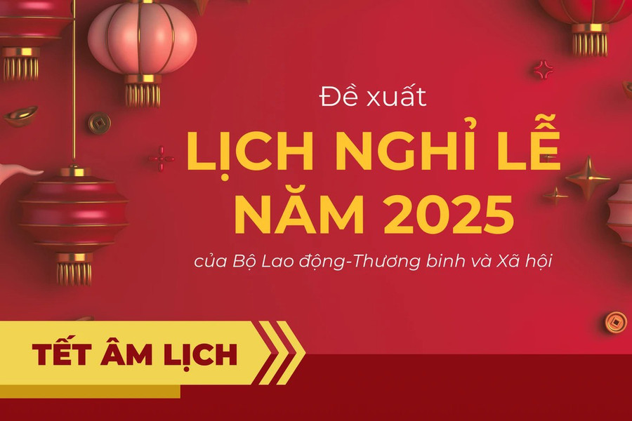 Thống nhất phương án trình Chính phủ lịch nghỉ lễ, Tết năm 2025