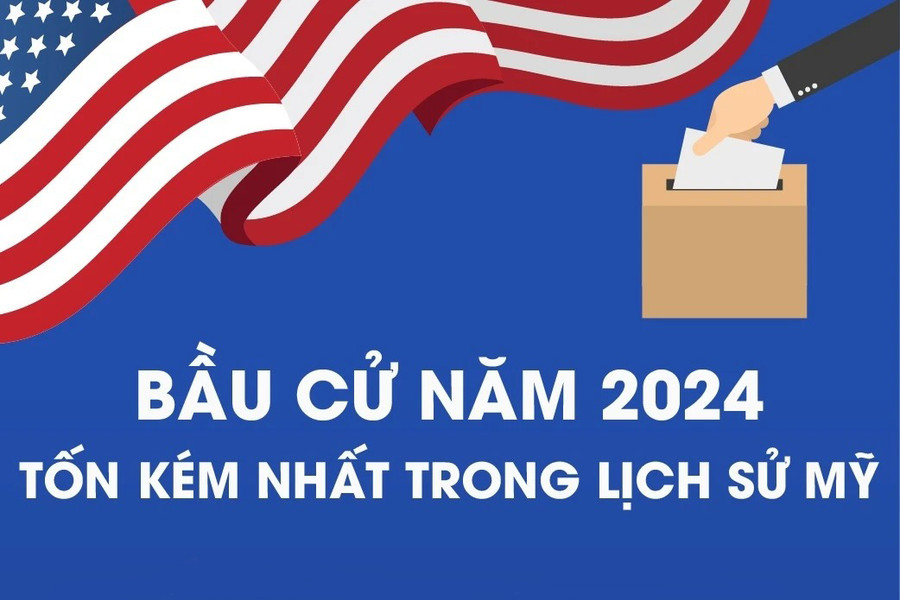 Cuộc bầu cử năm 2024 tốn kém nhất trong lịch sử nước Mỹ