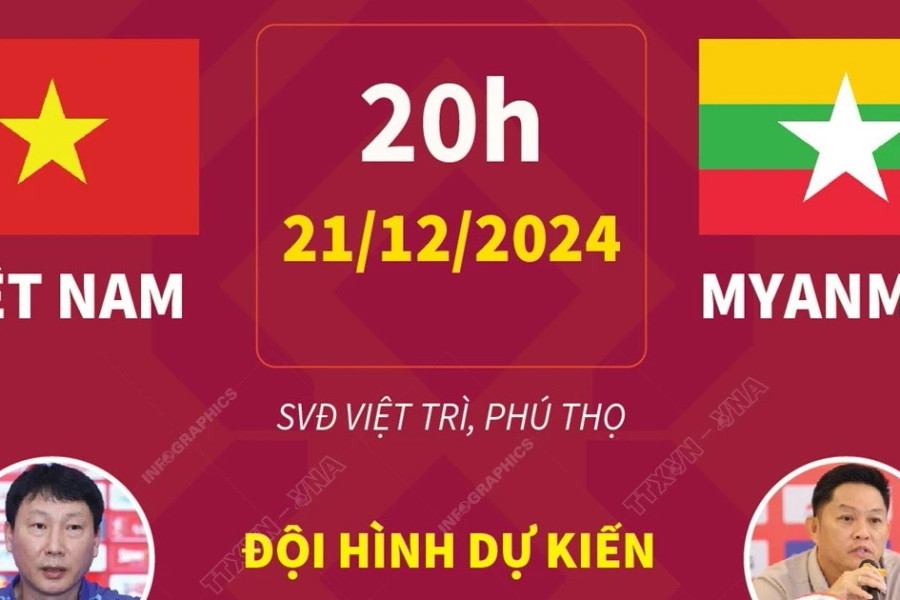 AFF Cup 2024: Thông tin trước trận đấu giữa đội tuyển Việt Nam và Myanmar