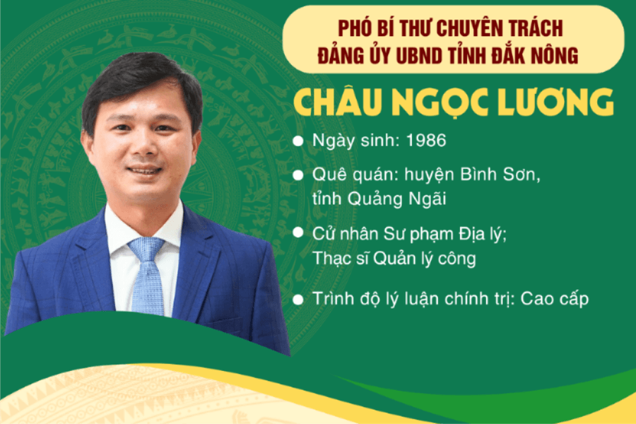 Đồng chí Châu Ngọc Lương làm Phó Bí thư Chuyên trách Đảng ủy UBND tỉnh
