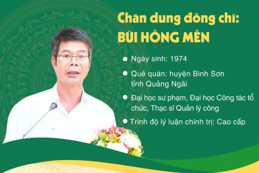 Đồng chí Bùi Hồng Mến được giới thiệu để bầu giữ chức vụ Phó Chủ nhiệm Ủy ban Kiểm tra Tỉnh ủy