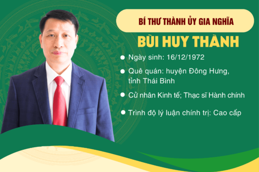 Đồng chí Bùi Huy Thành giữ chức Bí thư Thành ủy Gia Nghĩa