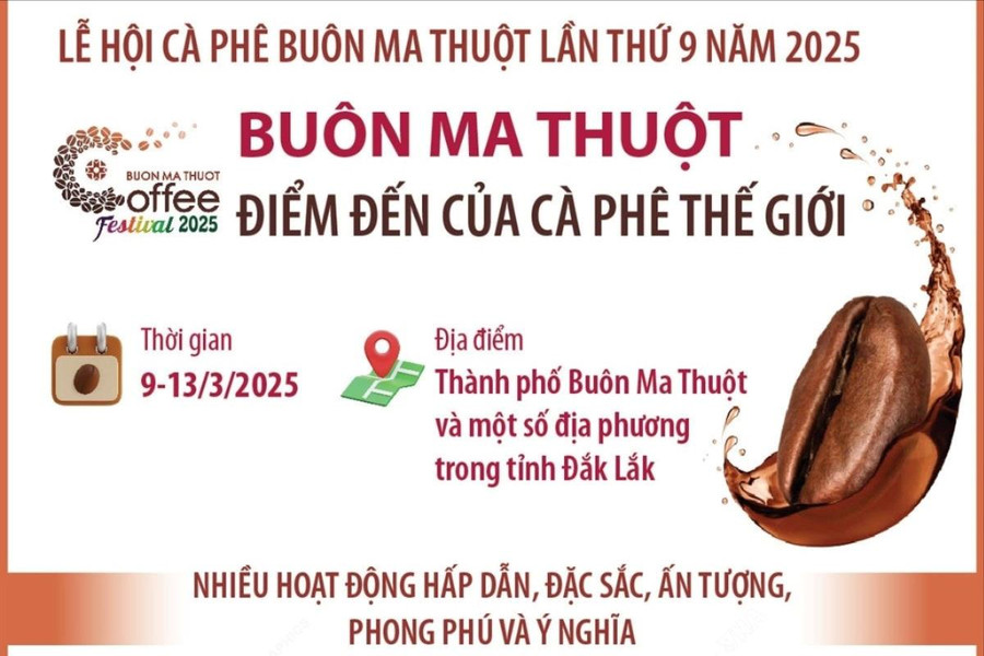 Lễ hội Cà phê Buôn Ma Thuột lần thứ 9 - Điểm đến của càphê thế giới