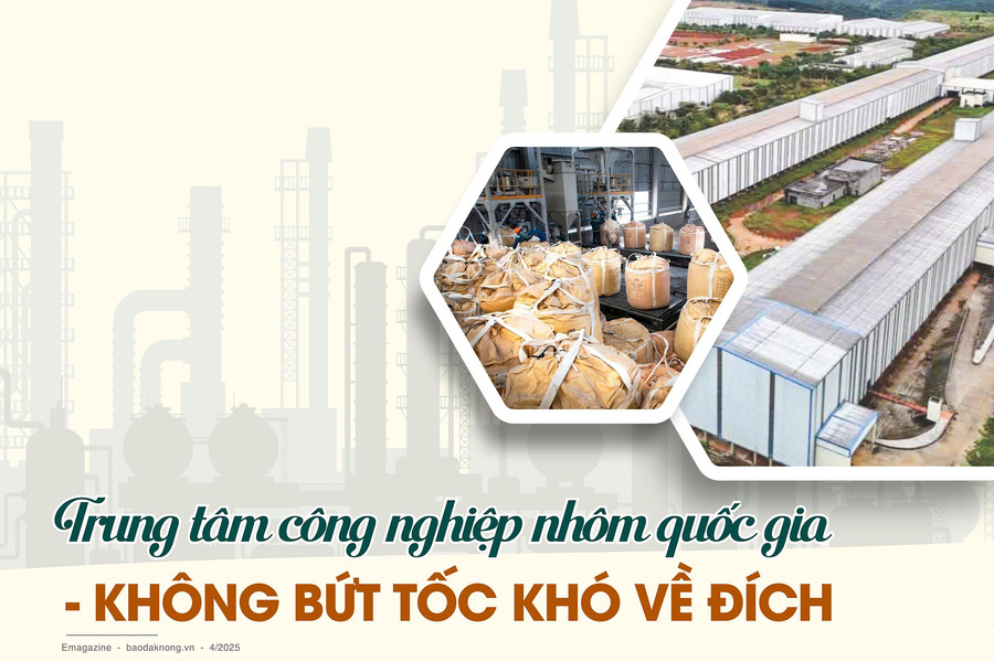 Trung tâm công nghiệp nhôm quốc gia - không bứt tốc khó về đích
