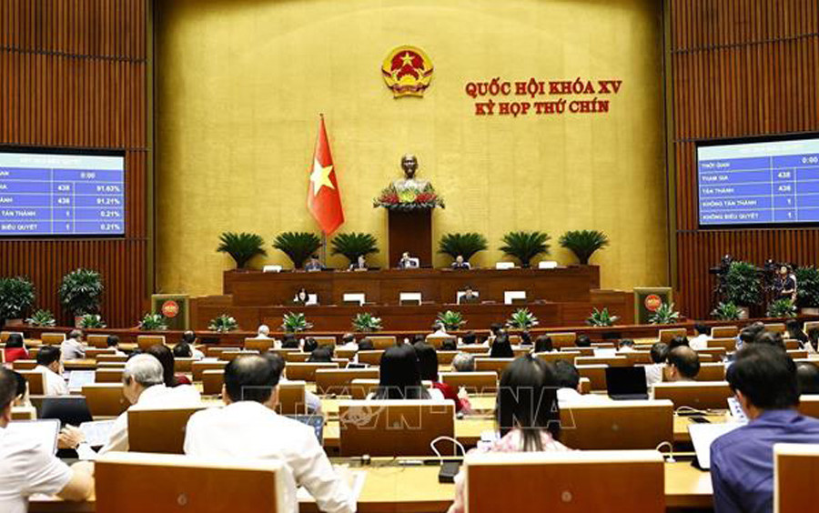 Nghị quyết về điều chỉnh, bổ sung dự toán ngân sách nhà nước năm 2025