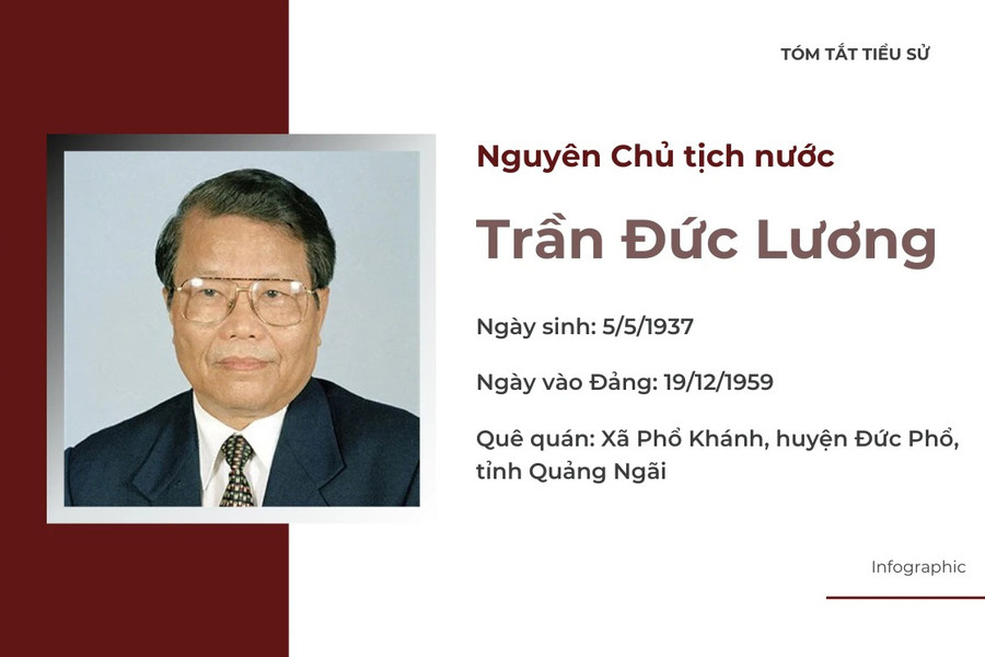 Tóm tắt tiểu sử nguyên Chủ tịch nước Trần Đức Lương