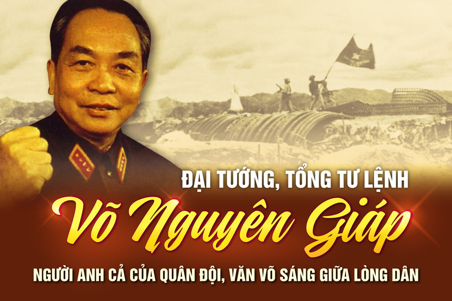 Kỷ niệm 114 năm ngày sinh Đại tướng Võ Nguyên Giáp (25/8/1911 - 25/8/2025): Nhớ về vị tướng kiệt xuất của dân tộc Việt Nam