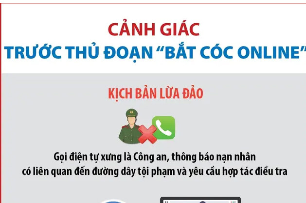 Lâm Đồng đẩy mạnh tuyên truyền phòng chống “bắt cóc trực tuyến” cho học sinh