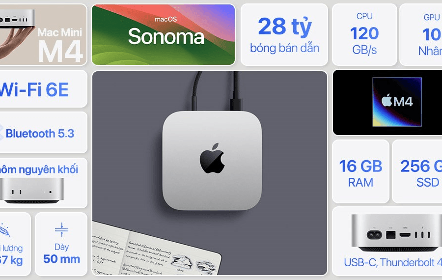 Mac mini và MacBook Air M4: Đâu là lựa chọn cho văn phòng?