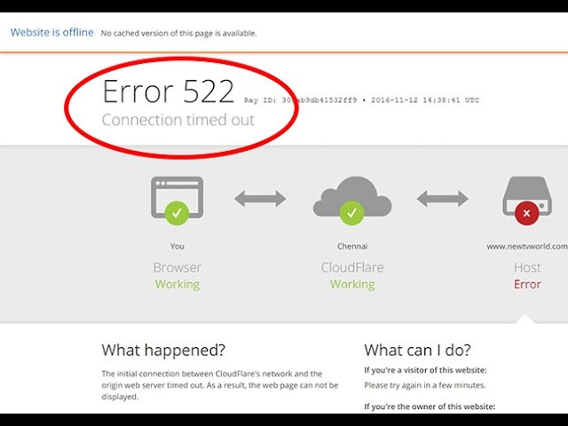 Lỗi HTTP 522 là gì và cách khắc phục hiệu quả