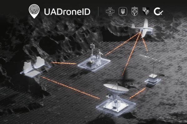 IFF cho UAV: giải pháp từ Ukraine, Nga, Mỹ và Tây Ban Nha