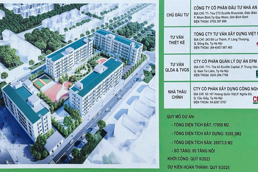 Nhà ở xã hội: Bao giờ hết trên giấy?