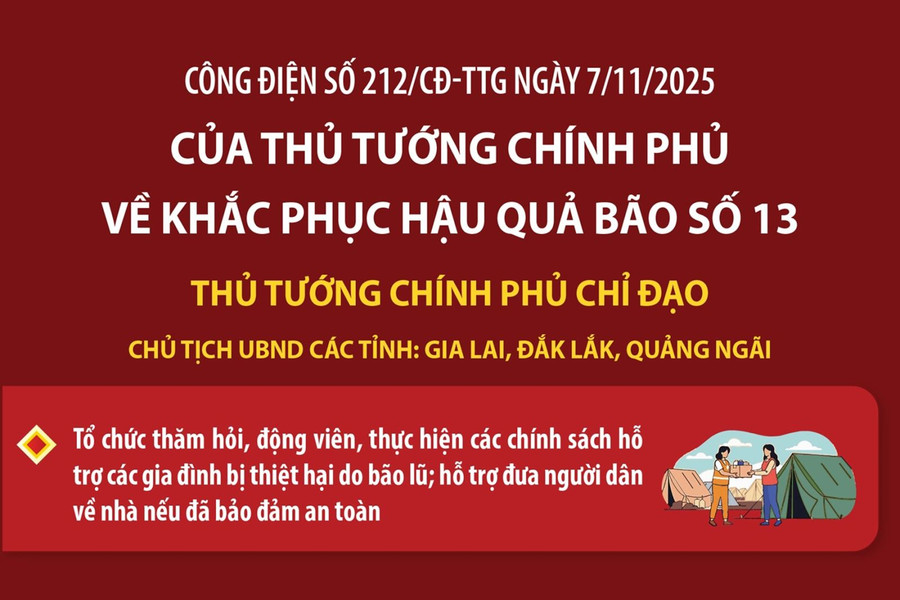 Công điện của Thủ tướng Chính phủ về khắc phục hậu quả bão số 13