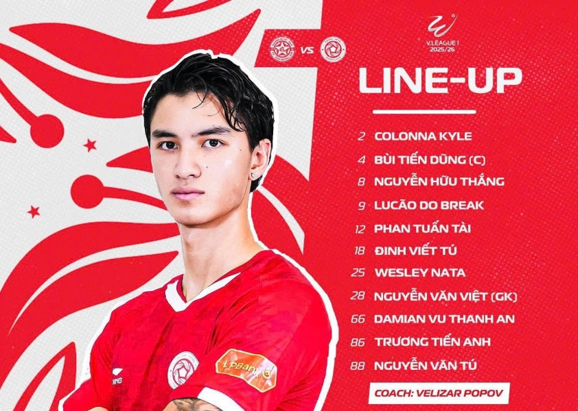 Damian Vũ Thanh An đá chính Thể Công Viettel ở vòng 11