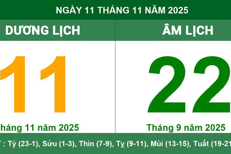 Âm Dương lịch 11/11/2025: Giờ hoàng đạo, việc nên làm