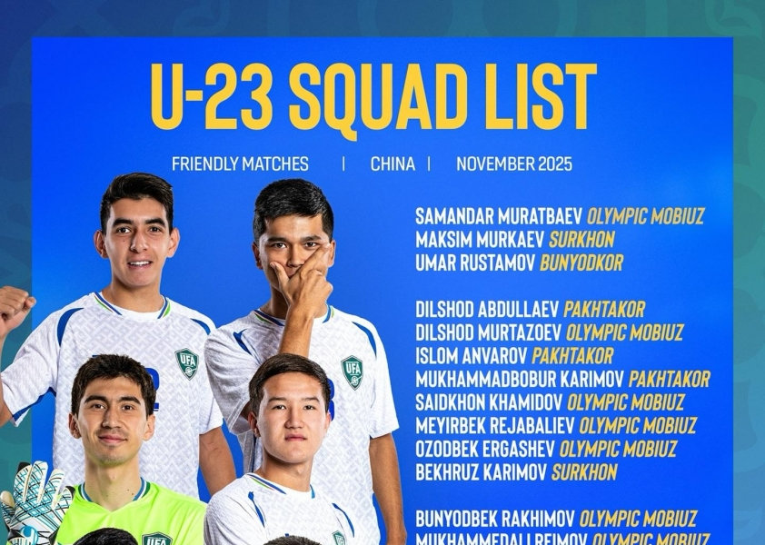 U23 Uzbekistan gọi lứa 2005 đấu U23 Việt Nam ở Panda Cup