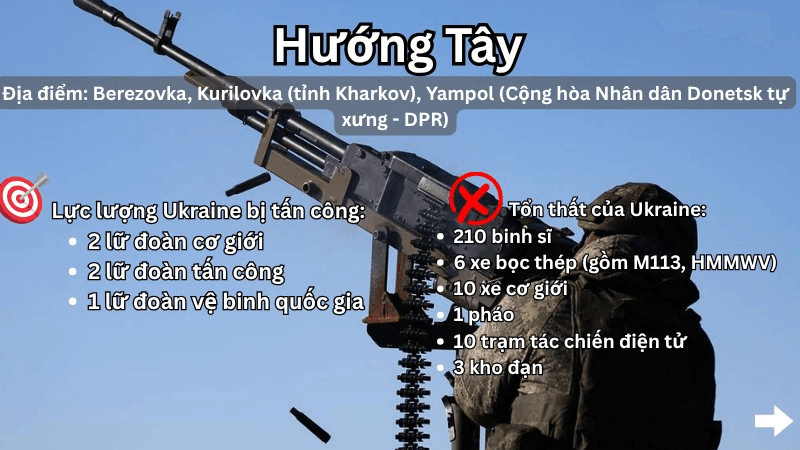 Kinzhal và UAV tập kích sân bay, trung tâm trinh sát