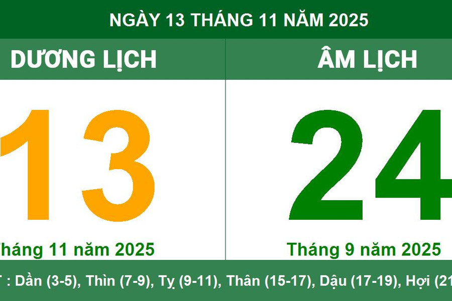 Âm Dương lịch 13/11/2025: Giờ tốt, hướng xuất hành
