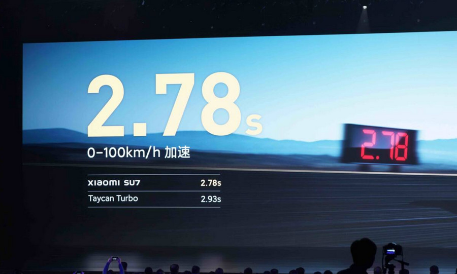 Trung Quốc đề xuất giới hạn tăng tốc 0-100 km/h trên 5 giây
