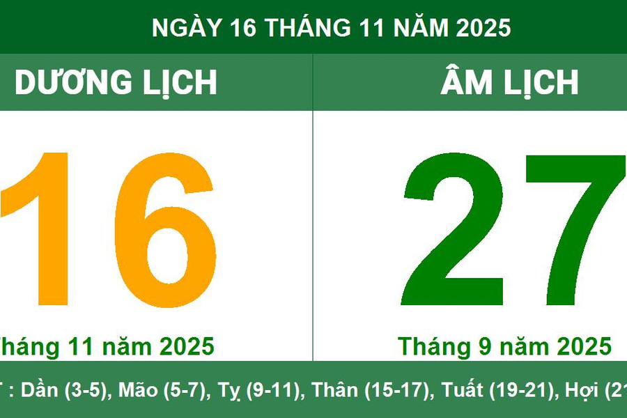 Âm Dương lịch ngày 16/11/2025 Giờ hoàng đạo và lưu ý
