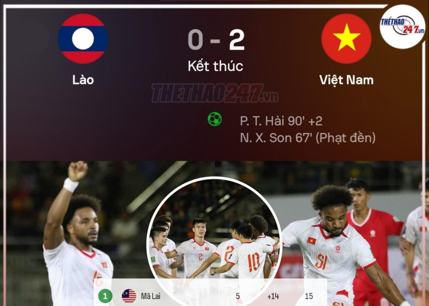 Kịch bản Vòng loại Asian Cup: Việt Nam có thể phải đá luân lưu với Malaysia