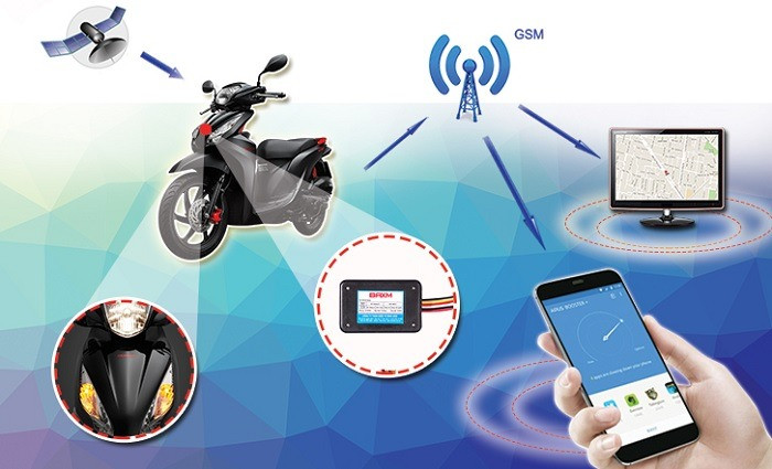 Gắn định vị xe máy ở đâu - Liên hệ ngay tại Viettelnet