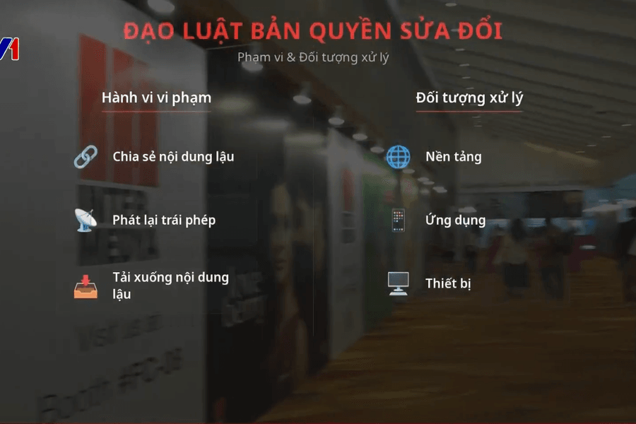 Cuộc chiến bản quyền số: AI và Blockchain chống 216 tỷ lượt truy cập lậu