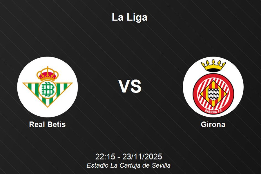 Nhận định Real Betis vs Girona - La Liga, 22:15 23/11
