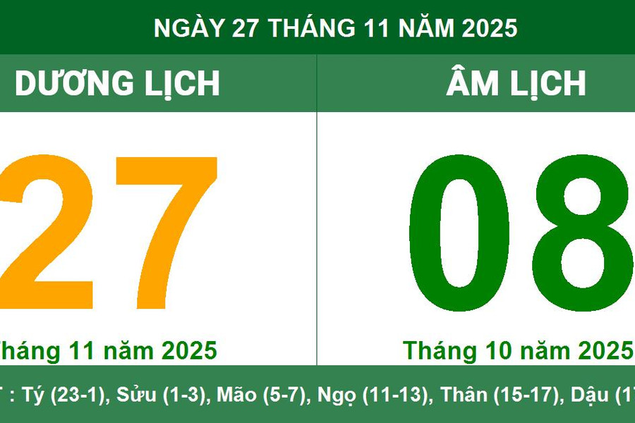 Âm Dương lịch 27/11/2025: Ngày Không Vong, chọn giờ tốt