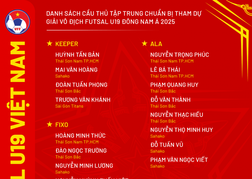 U19 Việt Nam chung bảng Thái Lan tại giải futsal AFF 2025
