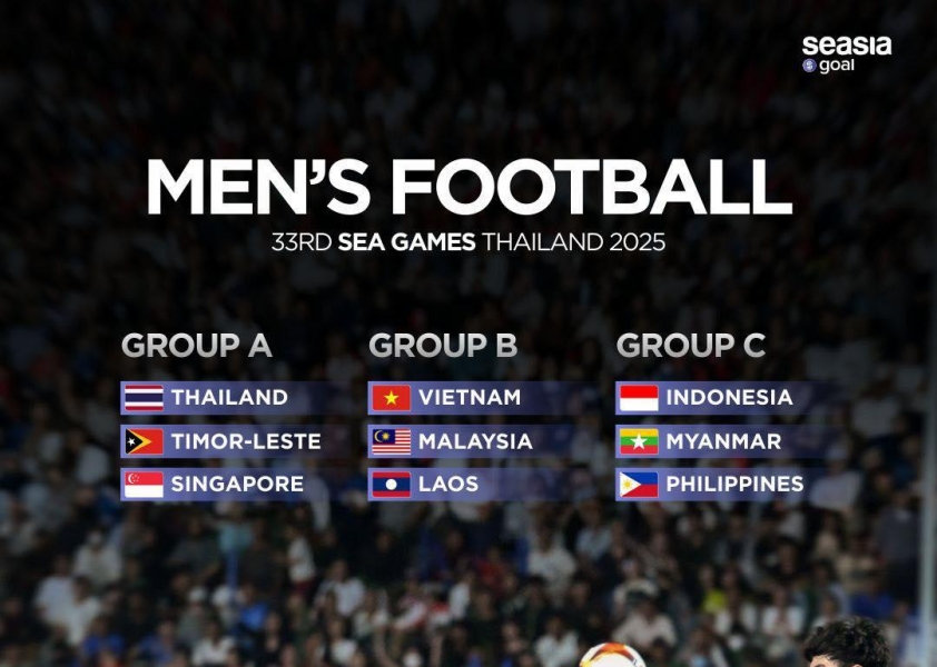 U22 Singapore chốt danh sách SEA Games 33: Có thần đồng 17 tuổi