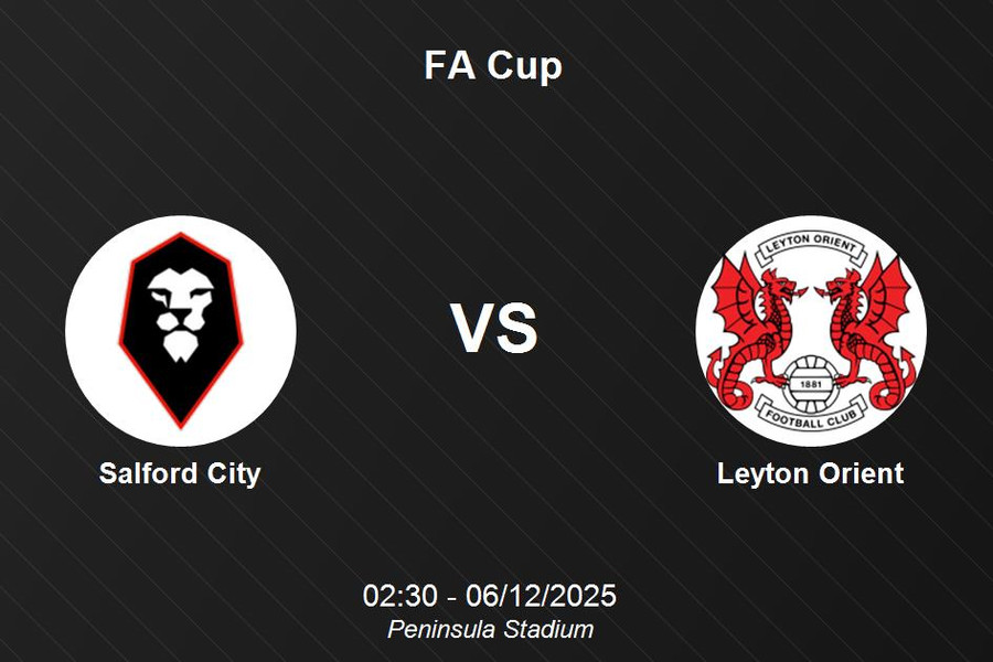 Nhận định Salford City vs Leyton Orient - FA Cup