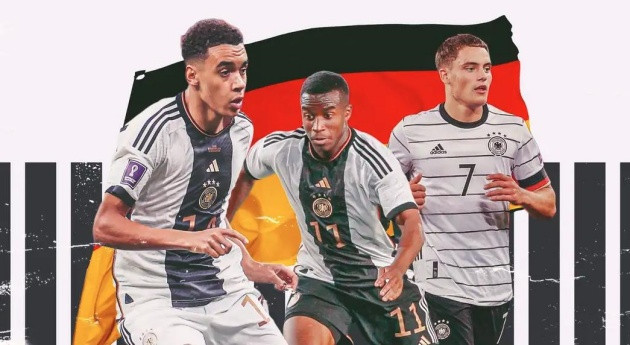 Đức tại World Cup 2026: Con đường chuộc lỗi và bảng đấu khó lường