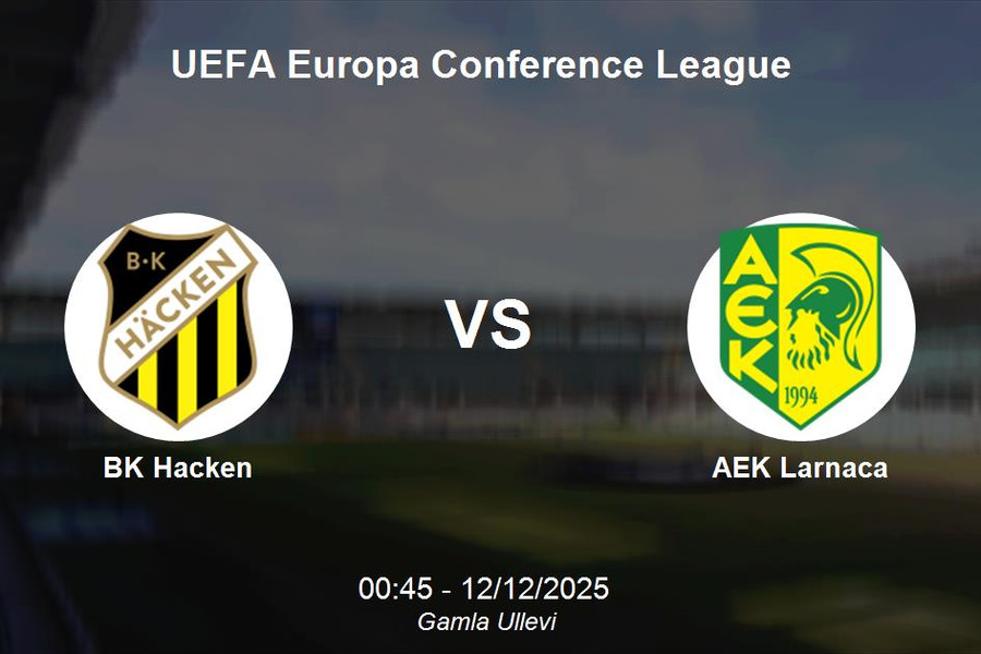 Nhận định BK Hacken vs AEK Larnaca - Conference League
