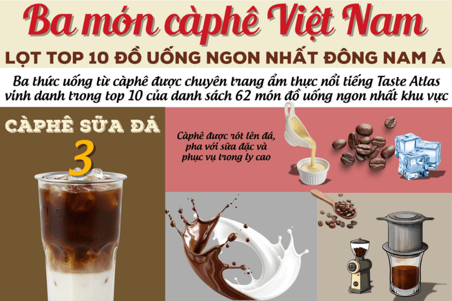Càphê Việt Nam tiếp tục ghi dấu ấn trên bản đồ ẩm thực Đông Nam Á