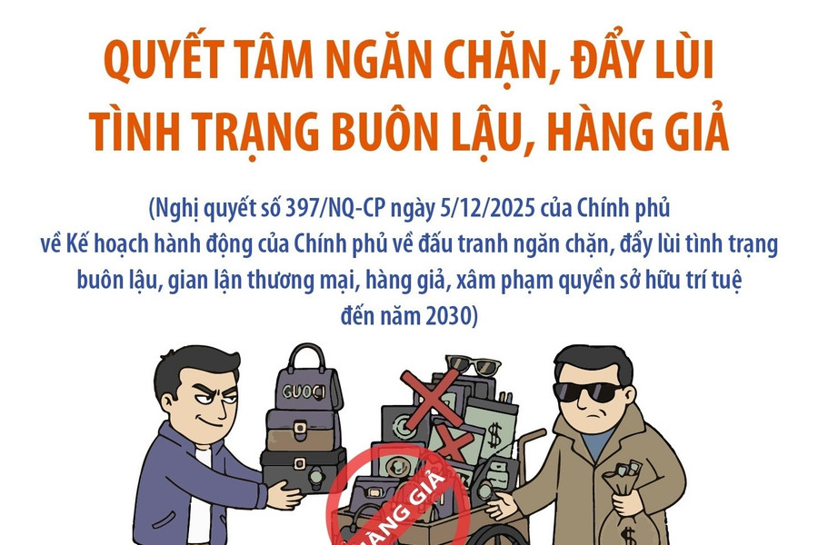 Quyết tâm ngăn chặn, đẩy lùi tình trạng buôn lậu, hàng giả