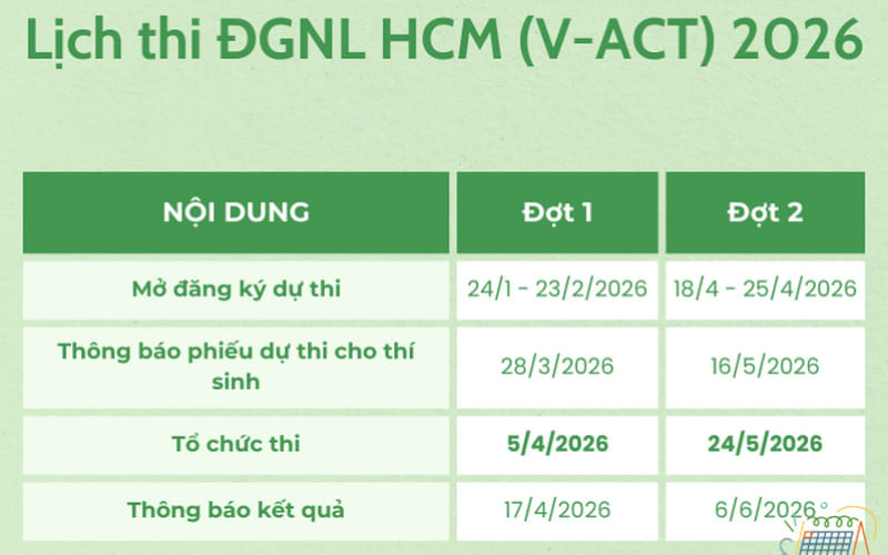 Lịch thi Đánh giá năng lực ĐHQG TP.HCM năm 2026 chính thức