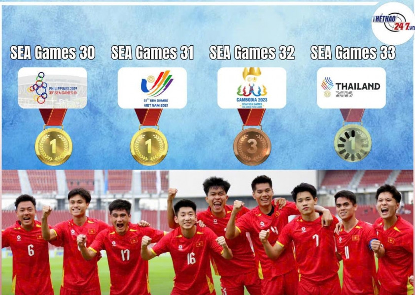 Sao U22 Thái Lan: 'Việt Nam là đội mạnh, ít sai lầm sẽ thắng'