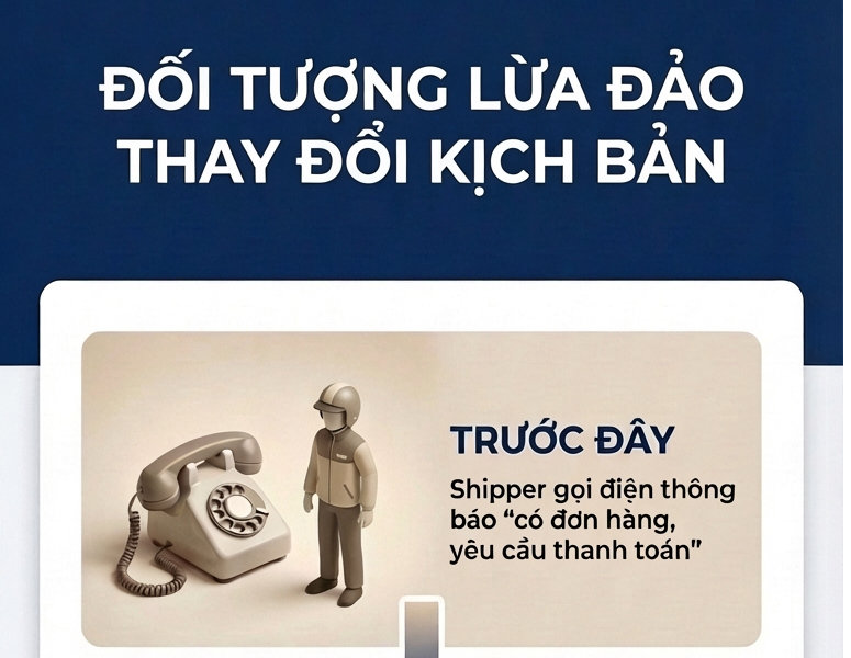 Công an Nghệ An cảnh báo thủ đoạn lừa đảo mới liên quan shipper