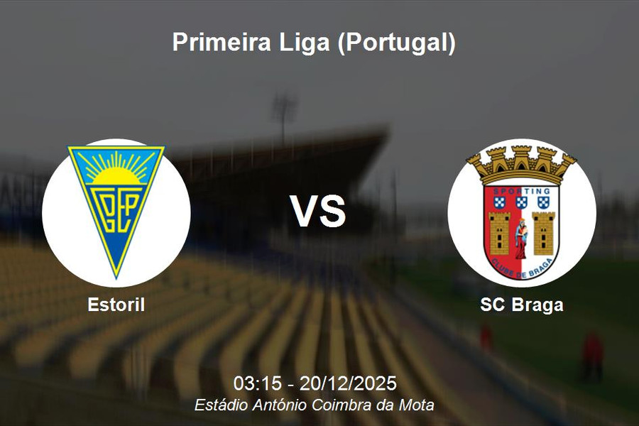 Nhận định Estoril vs SC Braga - Primeira Liga (Portugal)