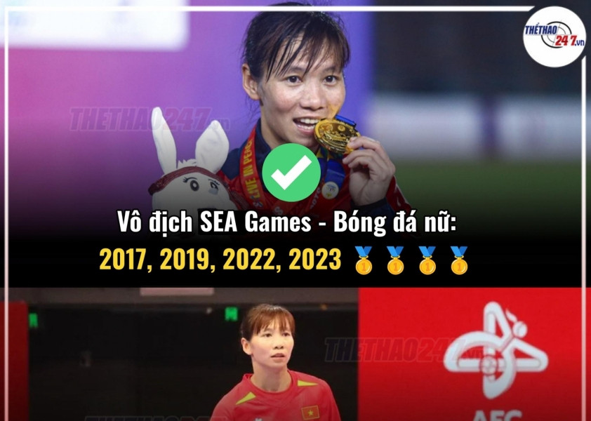 Thùy Trang và hành trình lịch sử hướng tới Quả bóng Vàng 2025