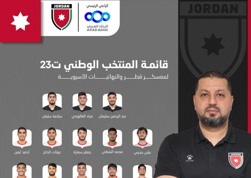 U23 Jordan đấu 'quân xanh' mạnh trước ngày gặp U23 Việt Nam
