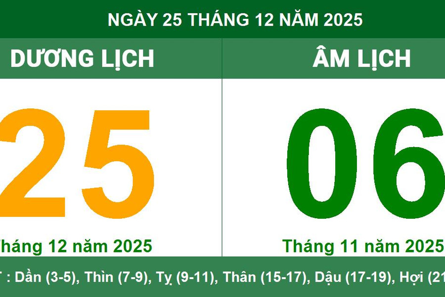 Lịch Âm Dương ngày 25/12/2025: Ngày đẹp để khởi công và mưu cầu công danh